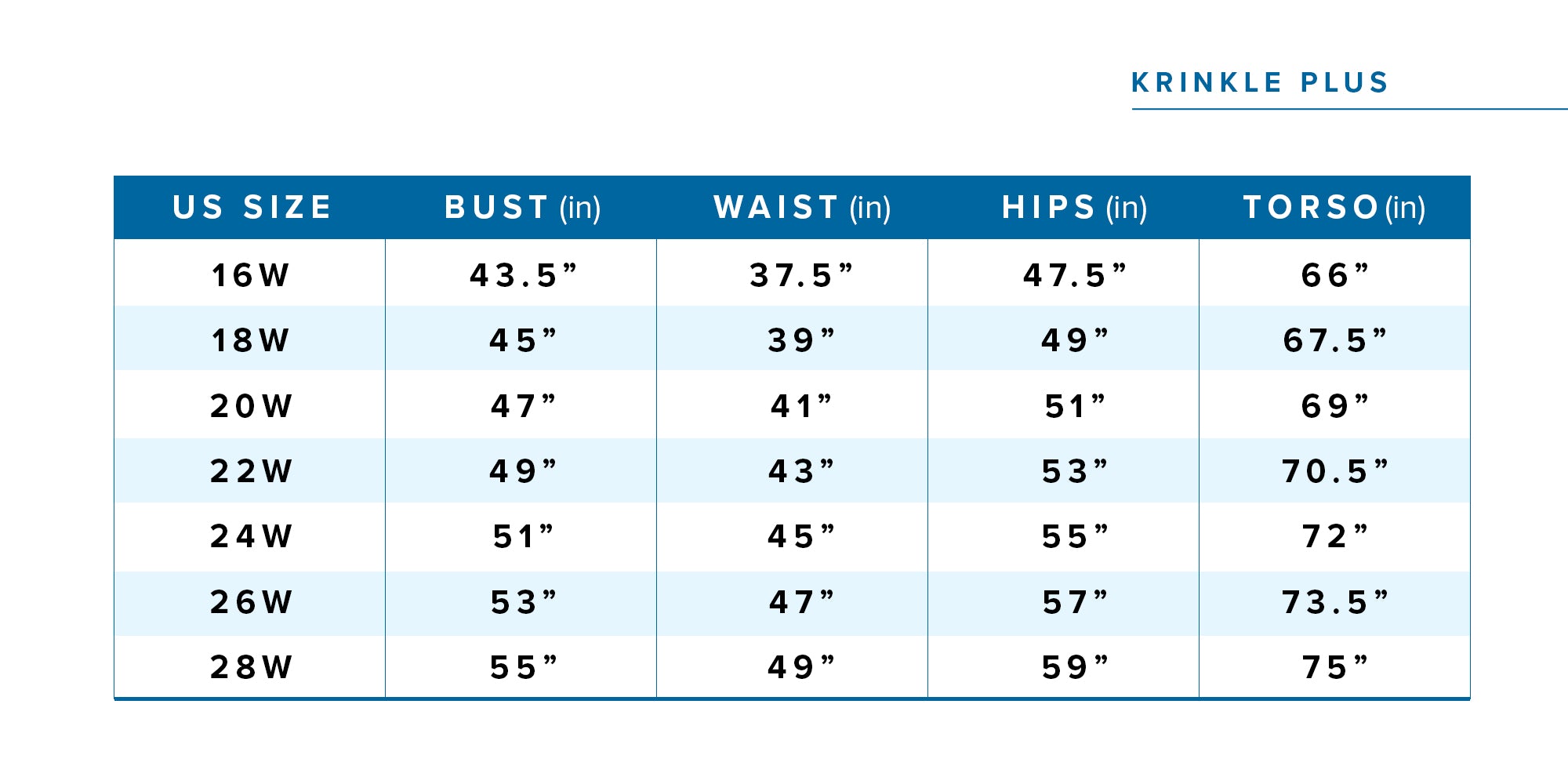 Krinkle Swimwear Plus Size Chart