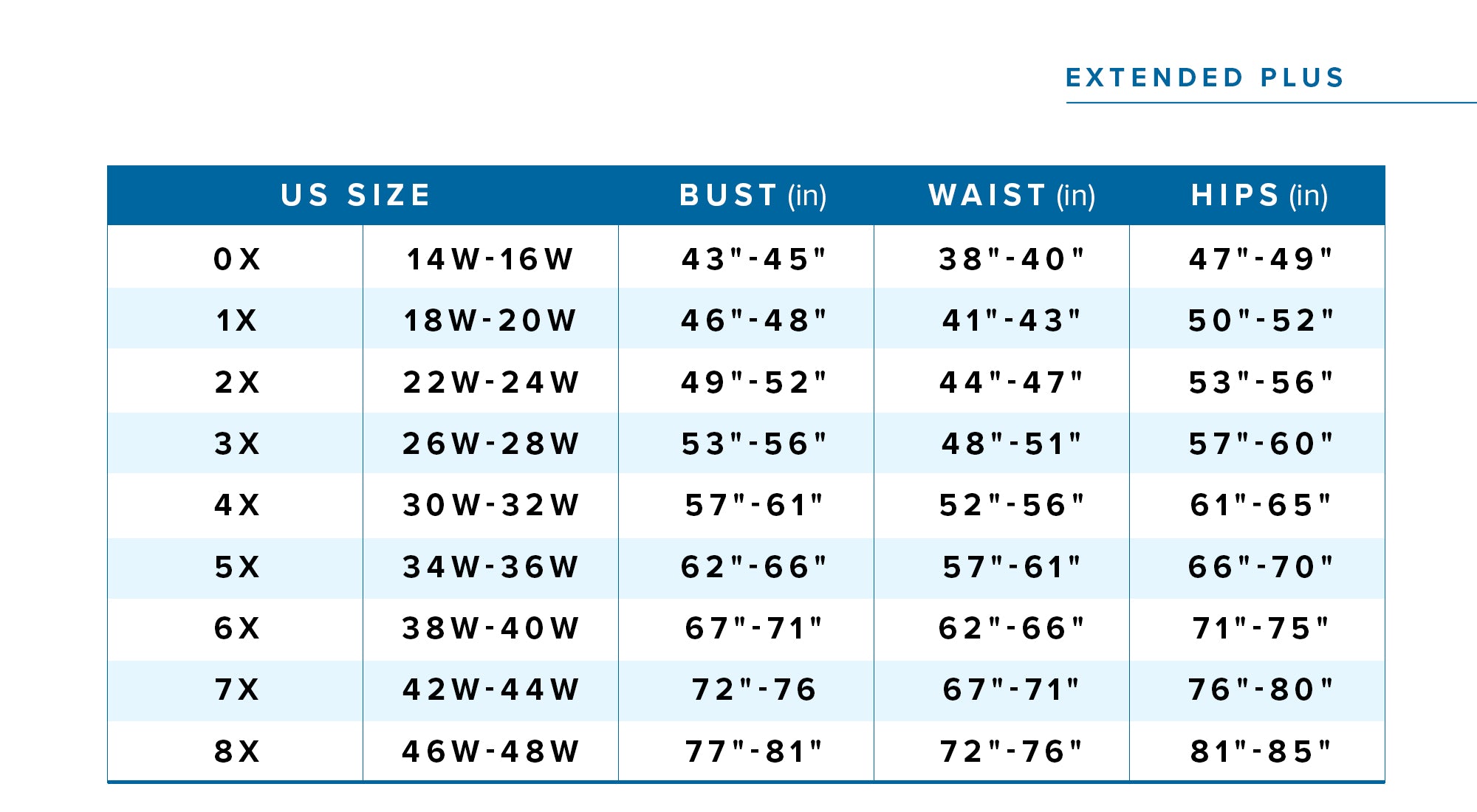 Extended Plus Size Chart