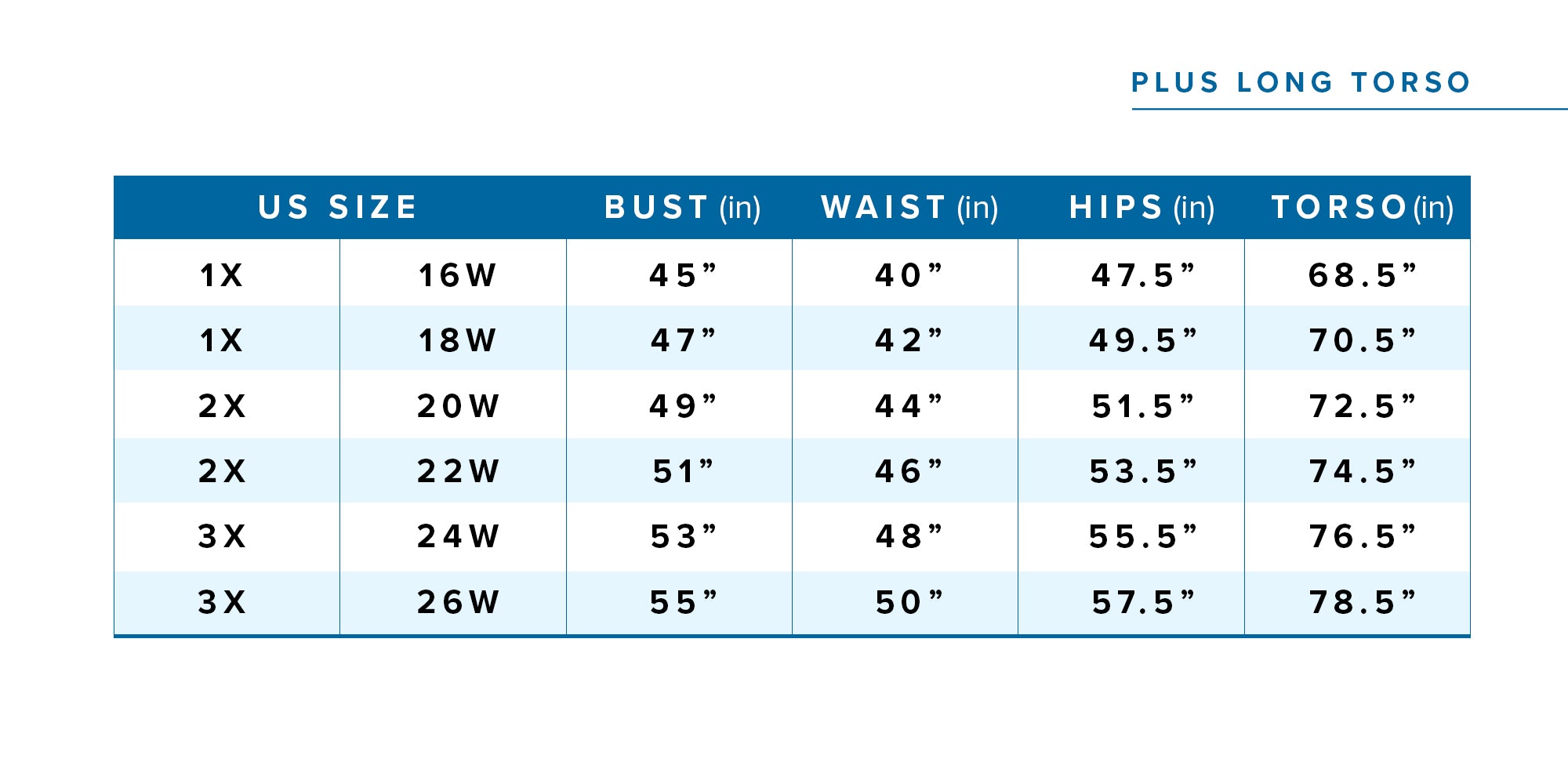 Plus Size Long Torso Size Chart