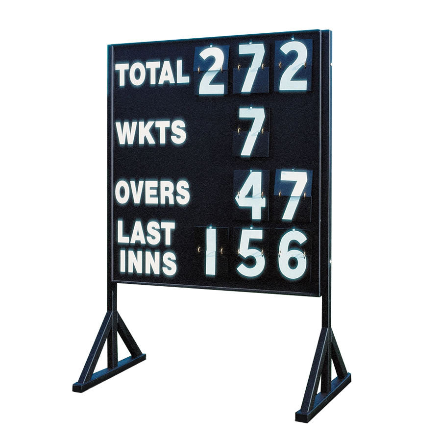 coding for cricket score board system