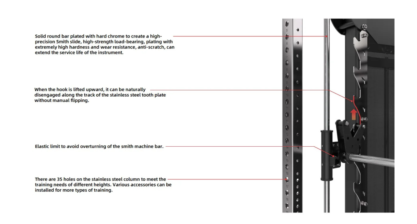 XC10 Functional Trainer main view
