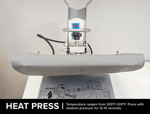 a heat-press with placement tool sets