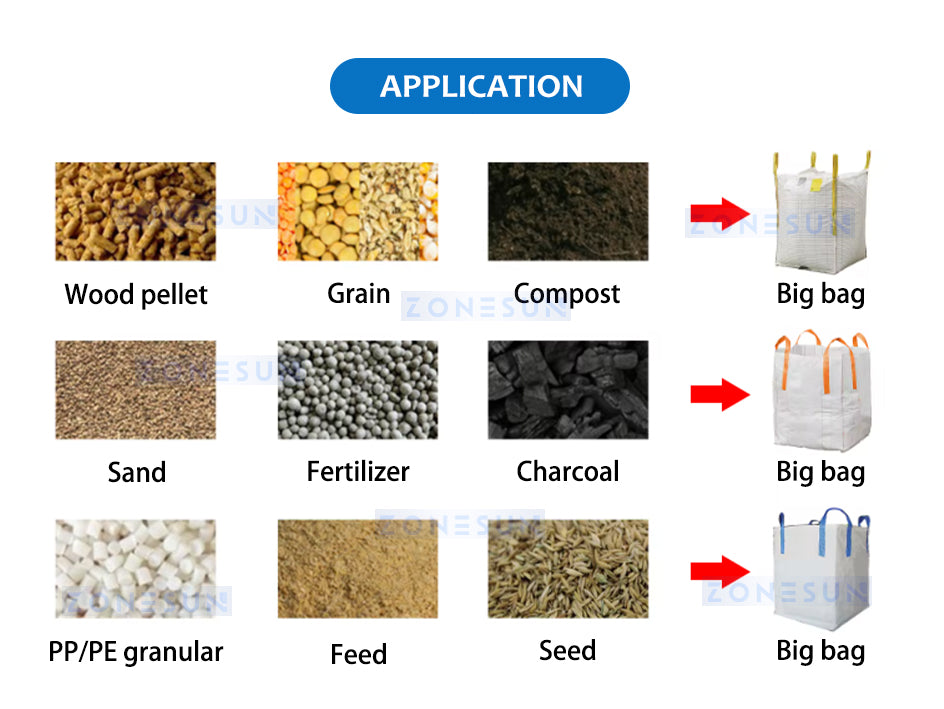 Zonesun ZS-BBF1000 Bulk Bag Filler Applications