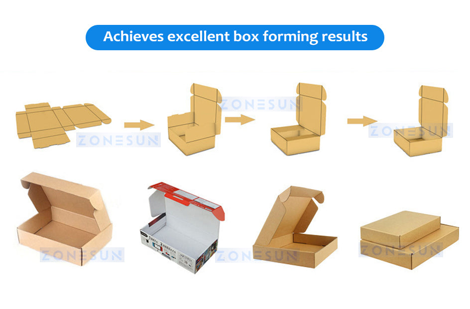 Zonesun ZS-ZH25R Automated Box Folding Machine Applications