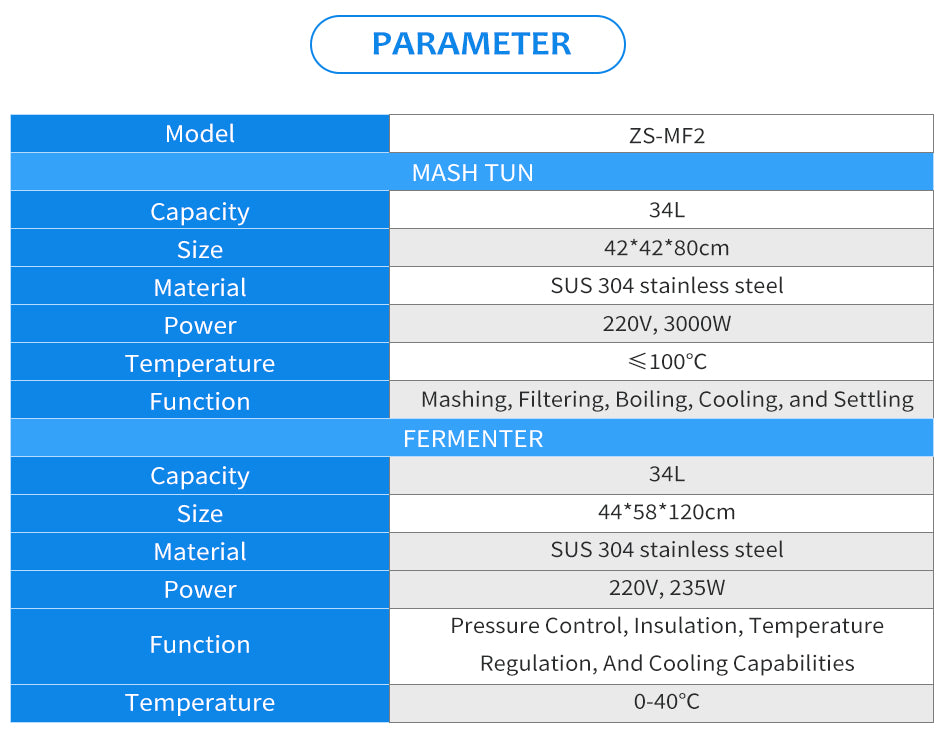 Zonesun ZS-MF2 Mash Tun and Fermenter Set Parameters