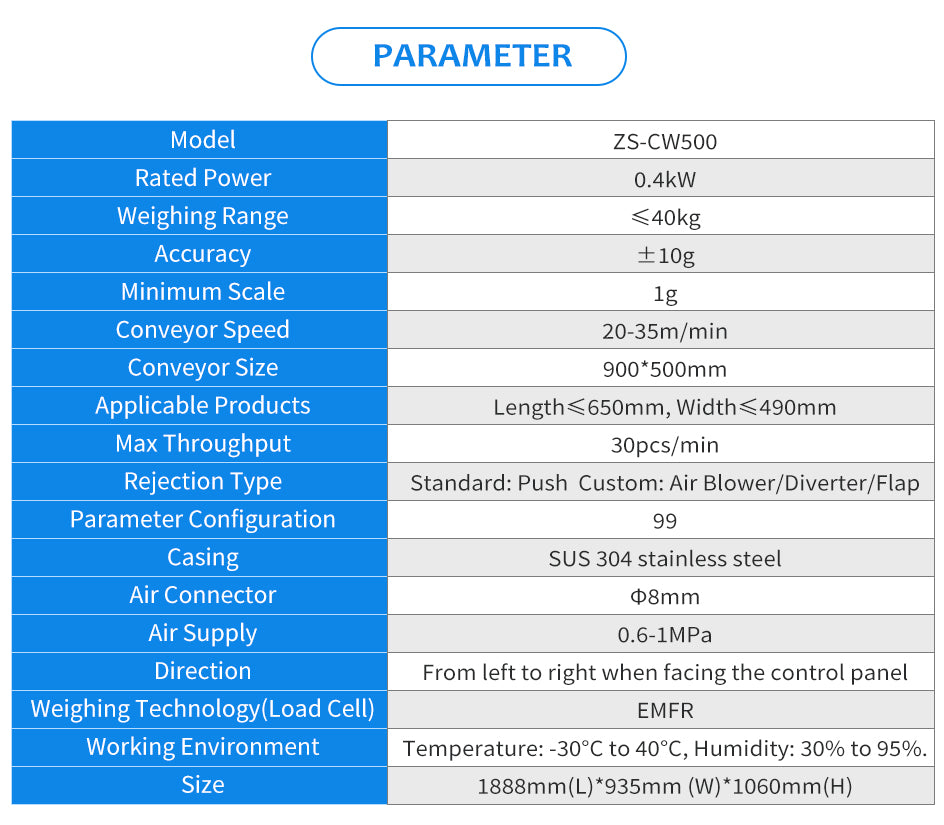 ZS-CW500 Checkweigher Parameters