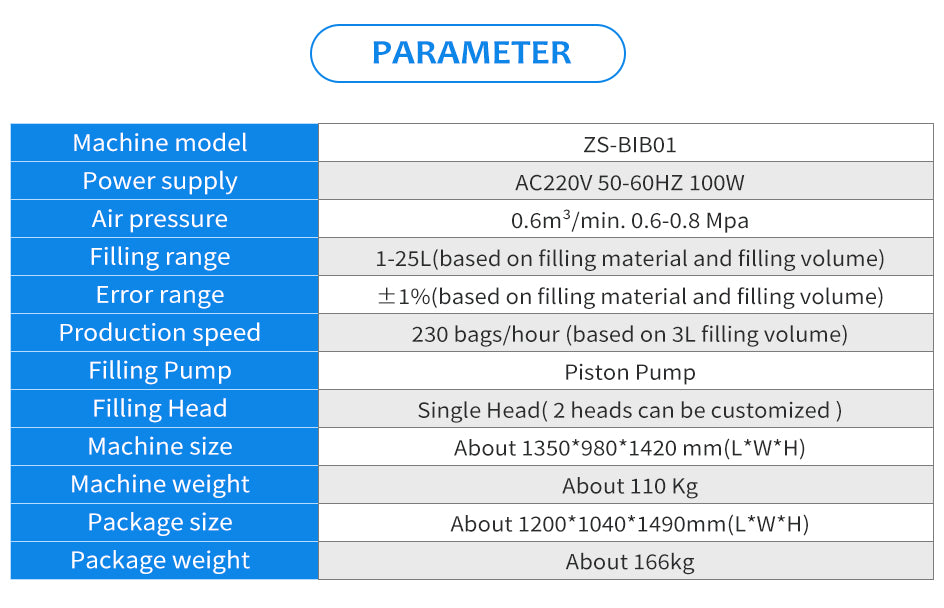 ZONESUN ZS-BIB01 Bag In Box Filling Machine Parameters