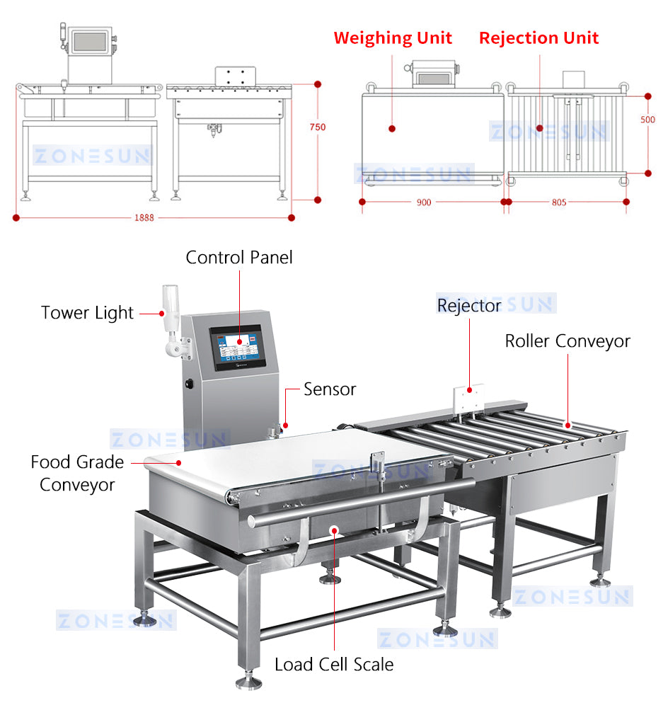ZS-CW500 Checkweigher Structure
