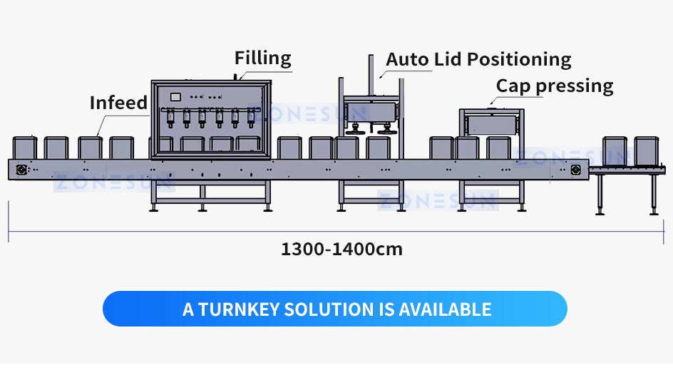 Zonesun ZS-WF4 Weighing Filler Turnkey Solution