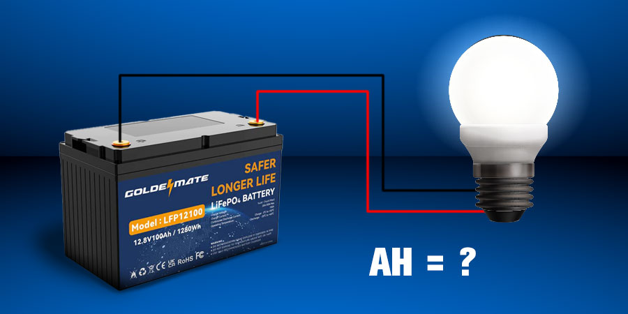 18 Volt 1.5-Amp Hour Lithium Ion Battery