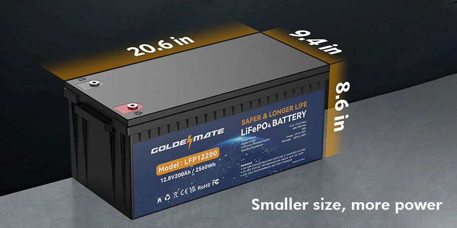 The Complete Guide to Group 24 Batteries: Sizes, Uses and Comparison