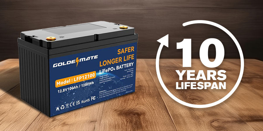 The Complete Guide to Group 24 Batteries: Sizes, Uses and Comparison