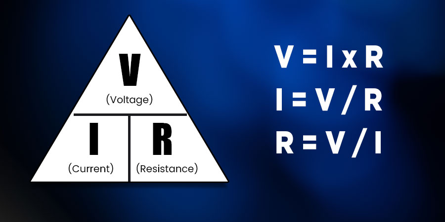Amps, Volts, and Watts- Understanding the Fundamentals of Electricity