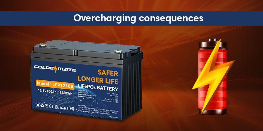 Maximizing the Life Cycle of Lithium-Ion Batteries: Tips and Techniques