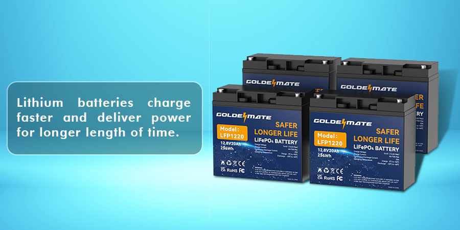 Charging Deep Cycle Batteries for Max Performance: The Complete Guide