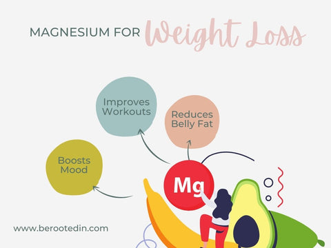 magnesium for weight loss, magnesium weight loss, magnesium and weight loss, does magnesium help with weight loss, how much magnesium should i take for weight loss, magnesium magic for weight loss, which magnesium is best for weight loss, best magnesium for weight loss, weight loss with magnesium, magnesium help with weight loss