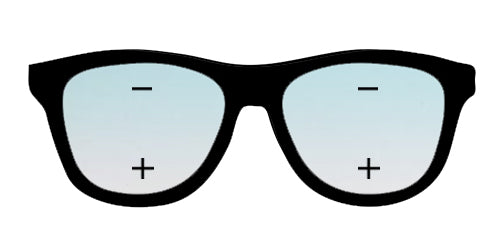 Progresivní brýle