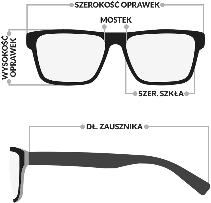 Rozmiarówka — Wymiary okularów