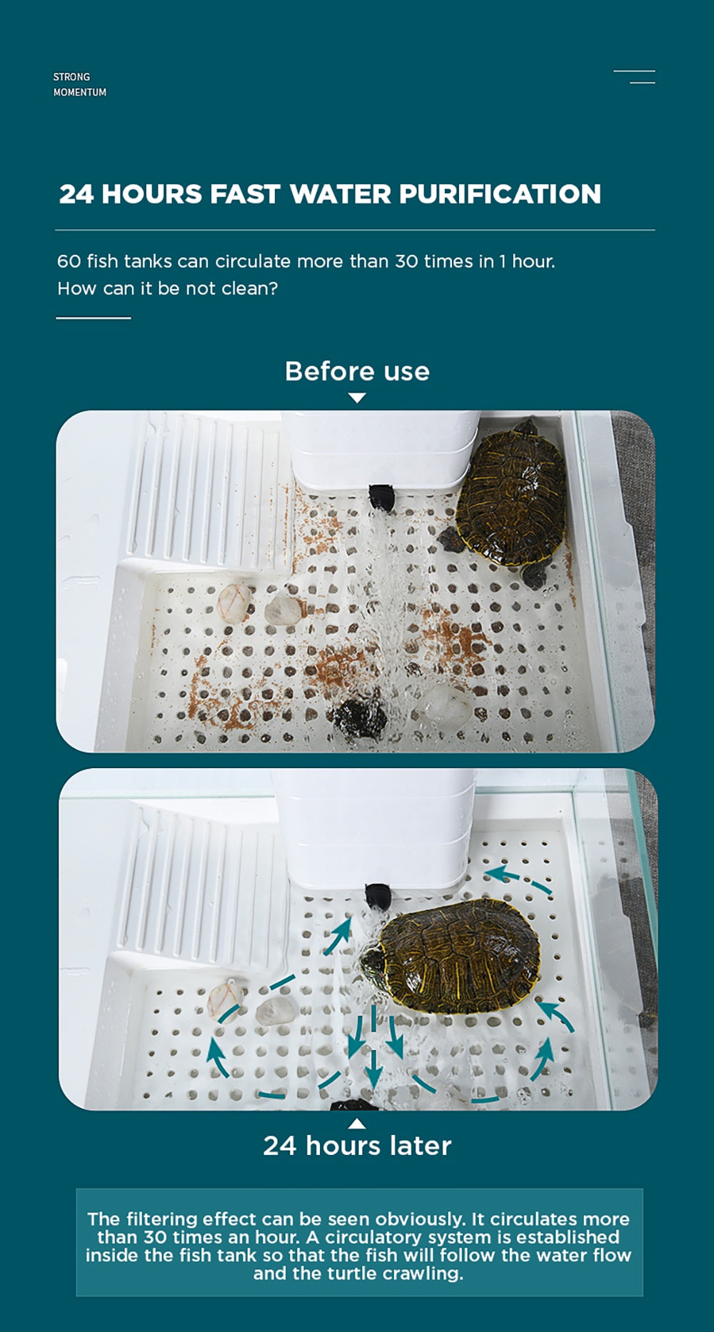 YEE Turtle Filter Low Water Level for Turtle Tank, Bottom Suction 3in1 Circulation Pump With Trickle Filter Box Water_feature