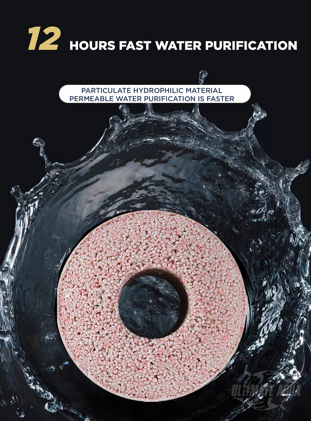 YEE Nano Bio Ball, Filter Media Biological For Beneficial Bacteria, Filtration For Tank_feature