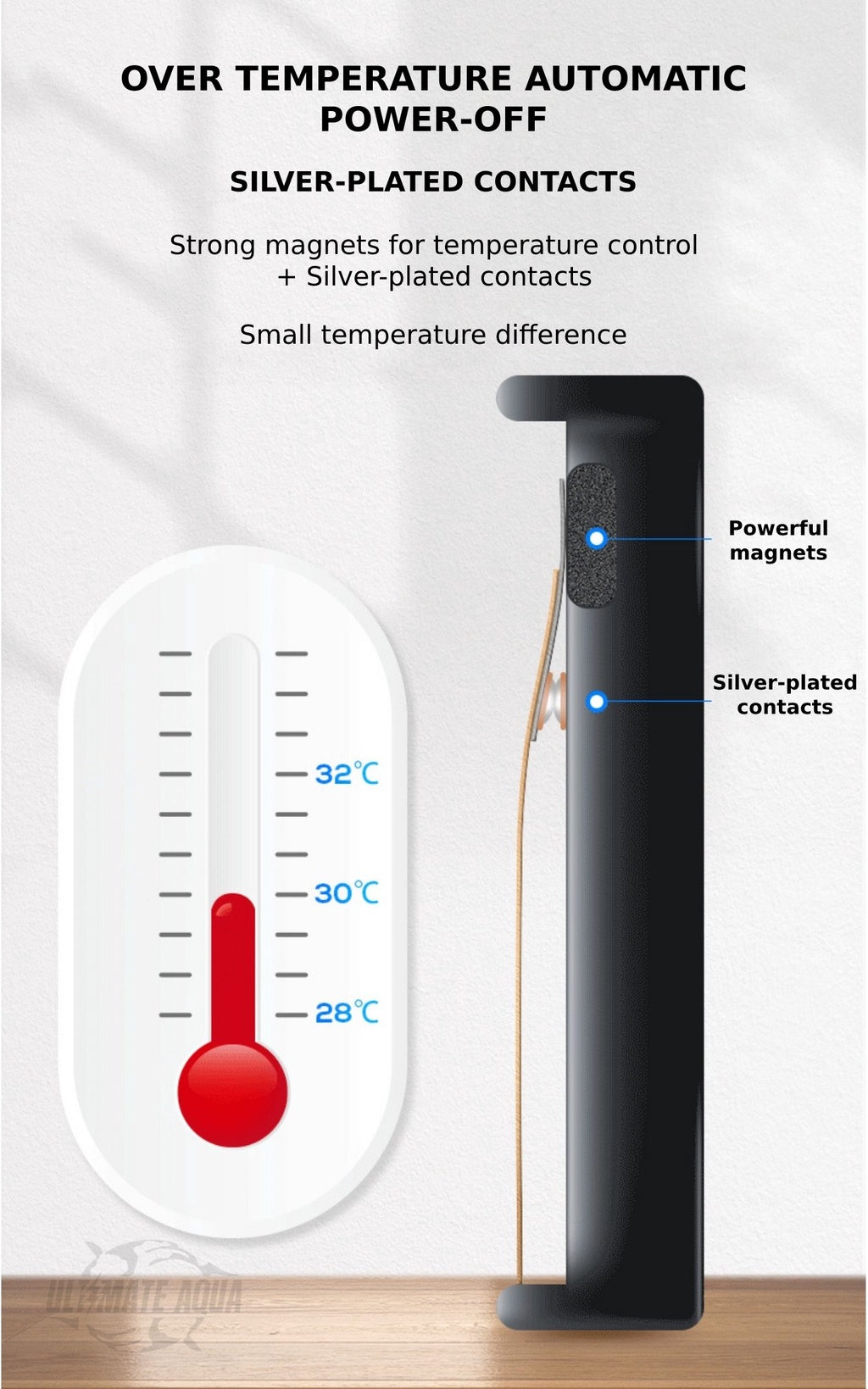 100% Safe Fish Tank Heater_ feature