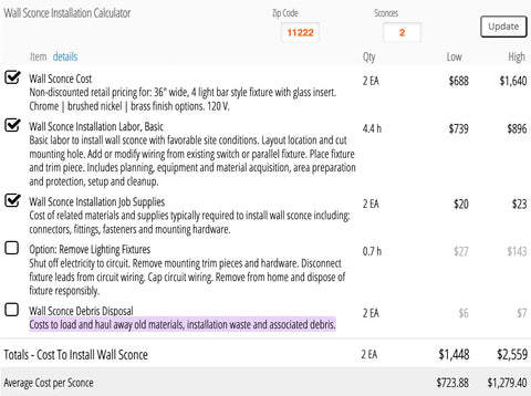 Cost to install a pair of wall sconces Brooklyn, New York, USA