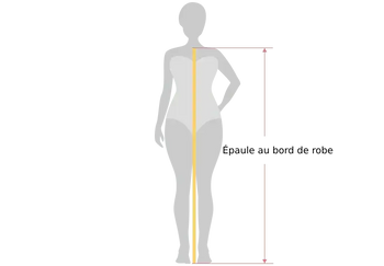 Hollow measure guide