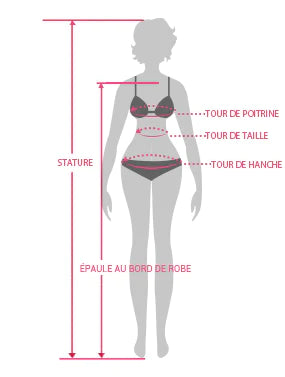 dress size chart