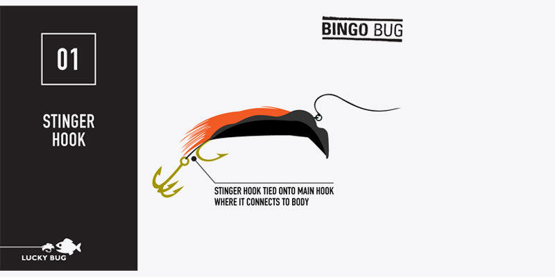 Bingo Bug Using Stinger 1