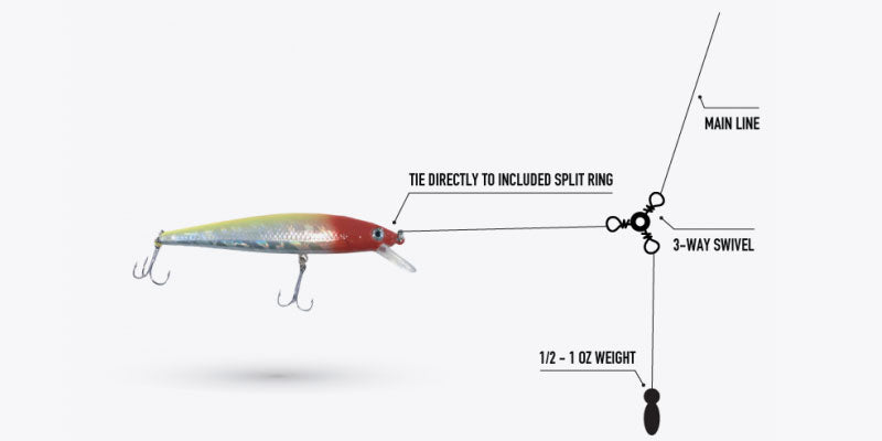 F-Bomb - Tackle Tips – Lucky Bug Lures