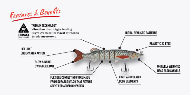 Pike Bomb Features Benefits