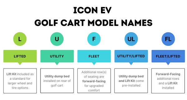 What are the different ICON golf cart models? 