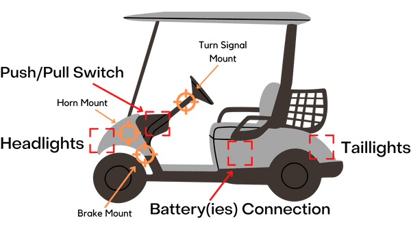 Golf cart street-legal light kit wiring connection diagram
