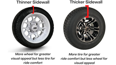 Golf Cart Tire Sidewall Difference