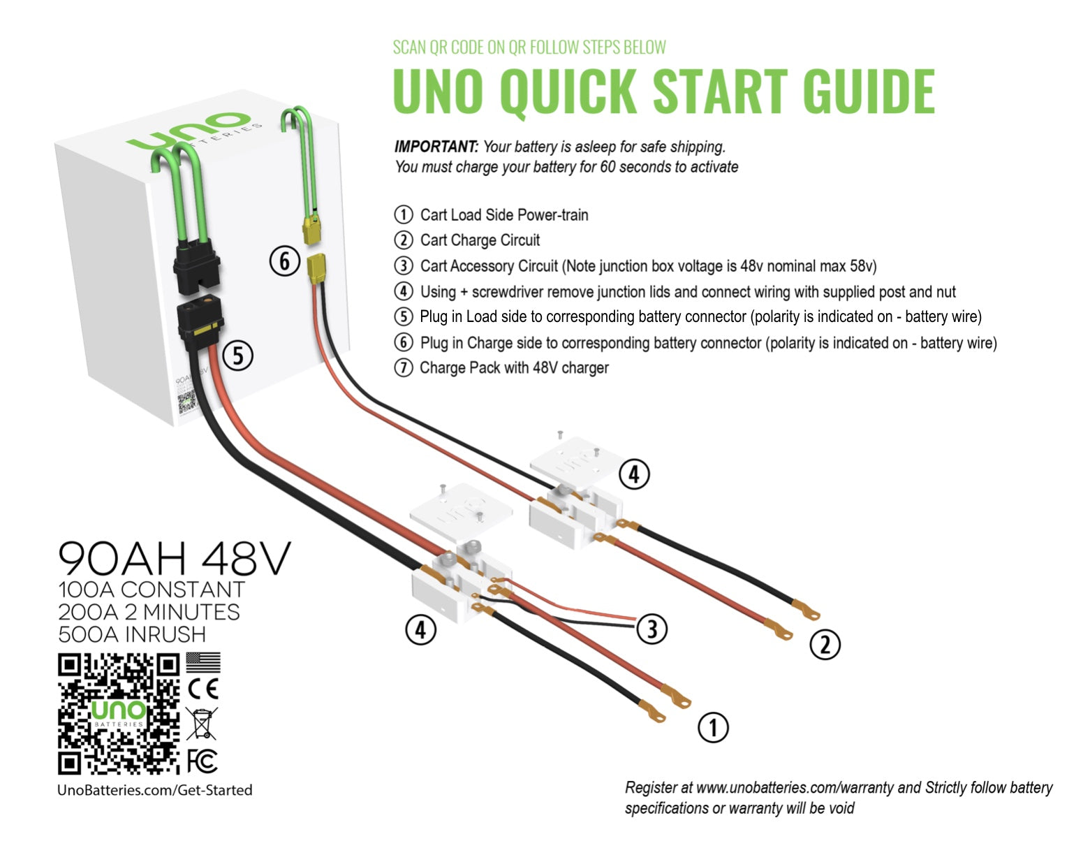 Uno golf cart battery get started feature photo.