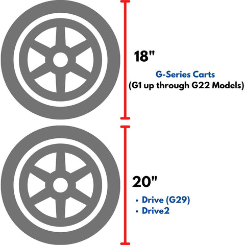 Yamaha Golf Cart Tire Sizing Photo