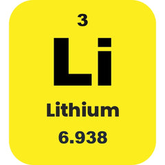 Lithium Batteries Example