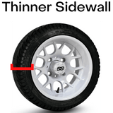 Golf cart wheel and tire combo with a thinner sidewall height tire