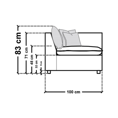 Medidas Esquinero Melody | CREATA Muebles