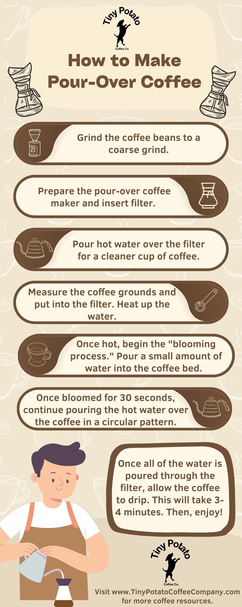 how to make pour-over coffee infographic