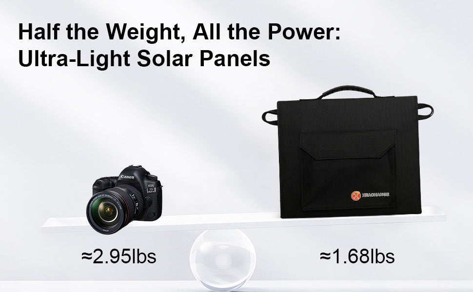 50W Portable Solar Panels