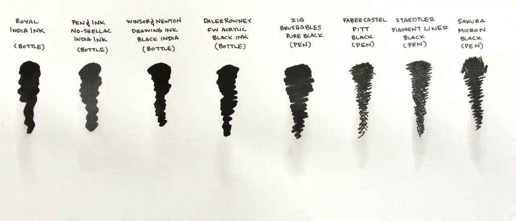 India Ink vs Acrylic Ink 