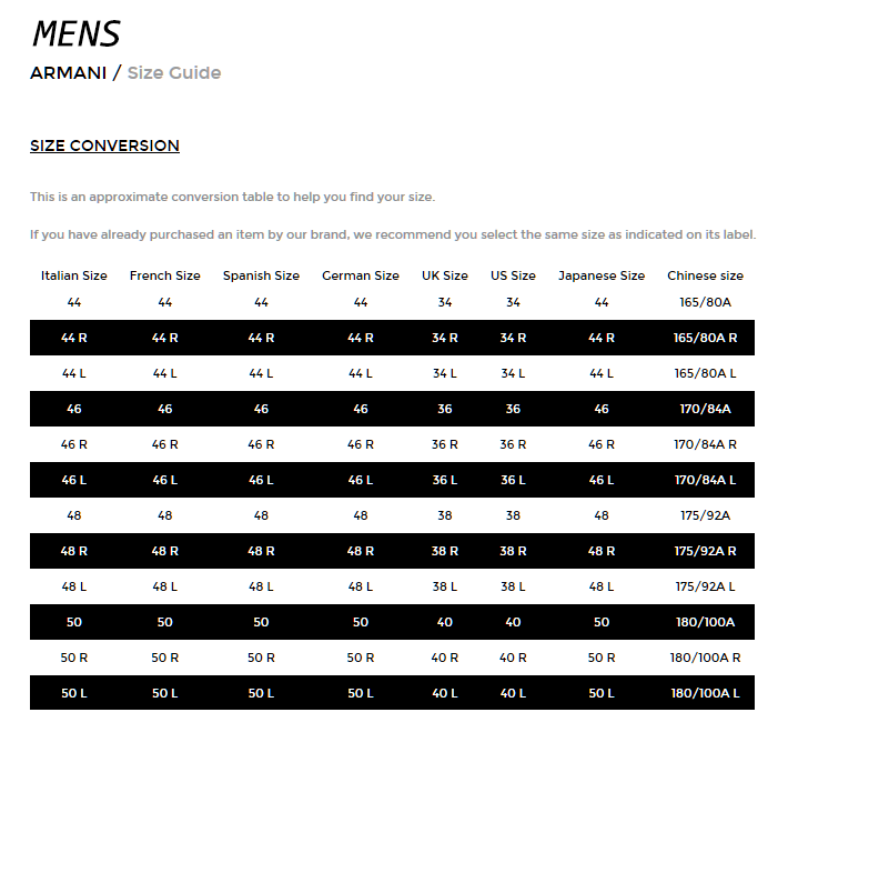 armani jeans sizes