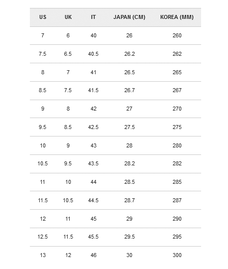 Burberry Sizing Charts – Buck \u0026 Zinkos