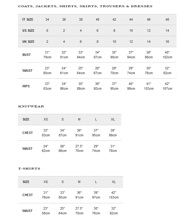 burberry sizing