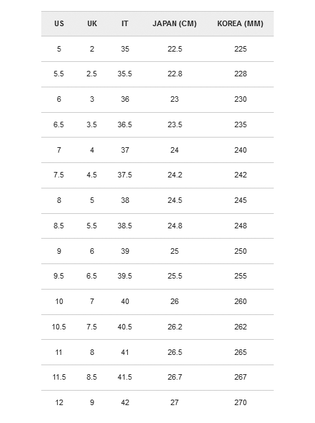 Burberry Shoe Size Chart - Styles For You