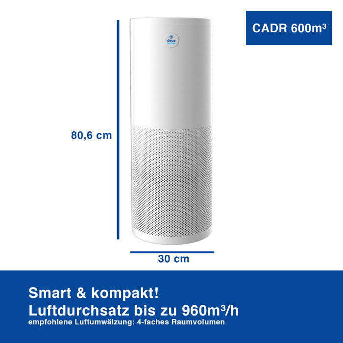 Deus Airmed TUBE960 Luftreiniger - HEPA - Aktivkohle - UVC - WiFi | bis zu 960m³