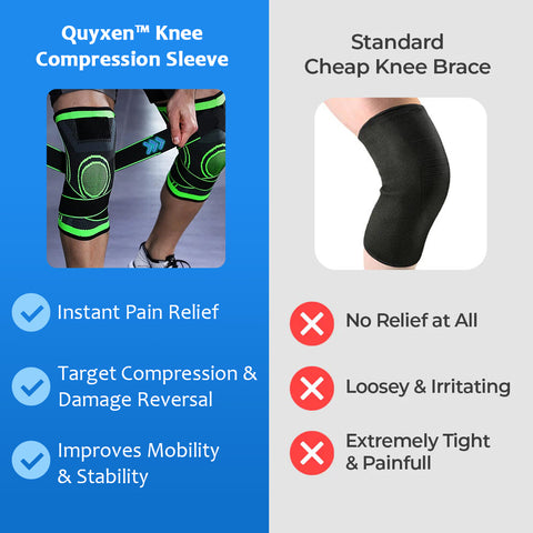 Quyxen™ Knee Compression Sleeve Brace