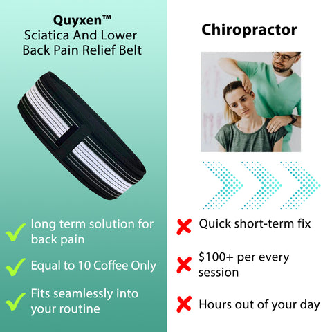 Quyxen™ Sciatica And Lower Back Pain Relief Belt