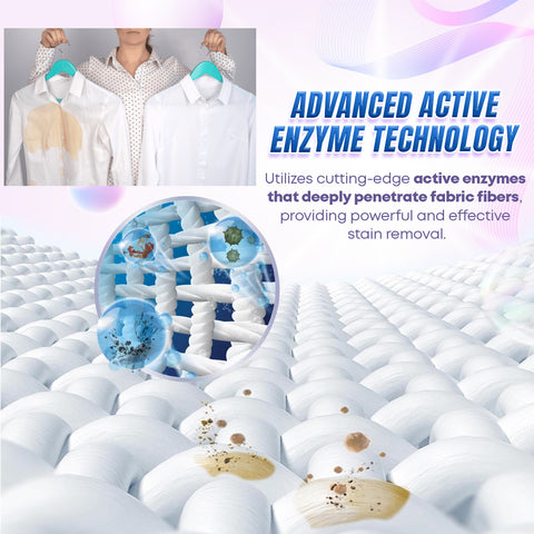 BioSwipe™ Active Enzyme кир жуугуч тактарды кетирүүчү